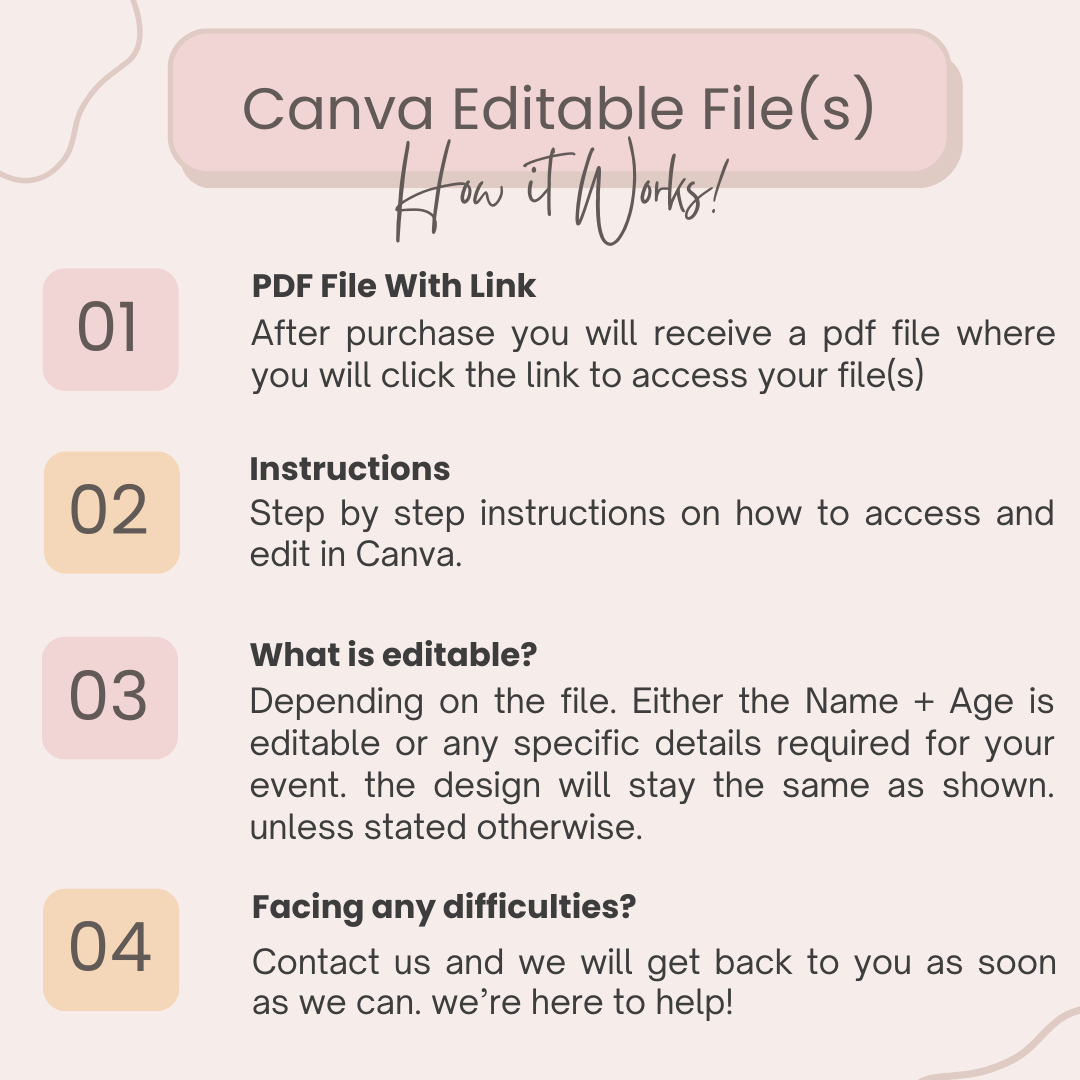 All About Me Sheet (FREE Edit In Canva & Instant Download)