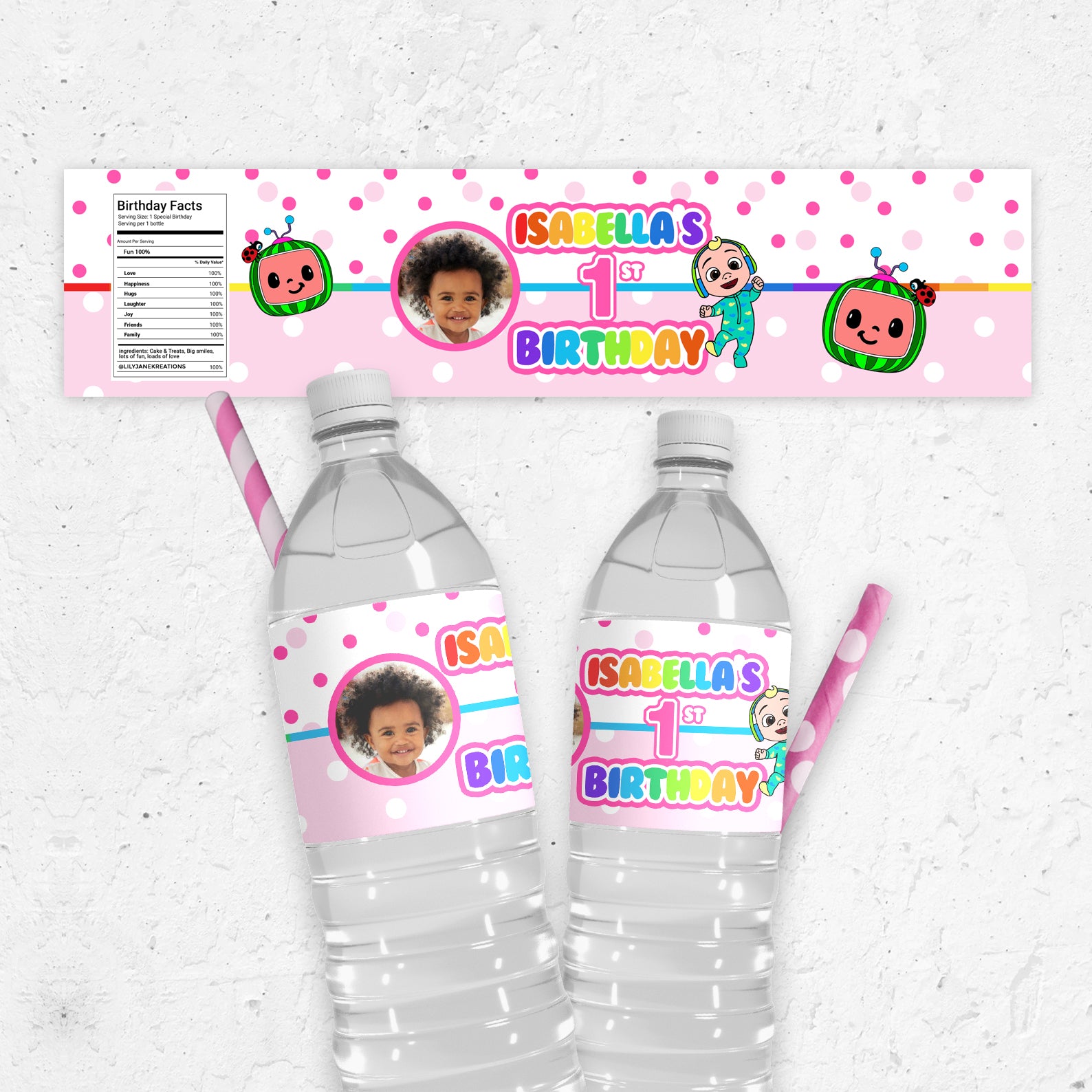 Cocomelon Polkadot Printable Water Bottle Label – lilyjanekreations